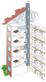 chimney-fan_multistory-homes_hotels_illustration