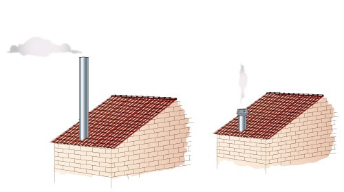 Tall chimney or chimney with an exodraft chimney fan mounted on top